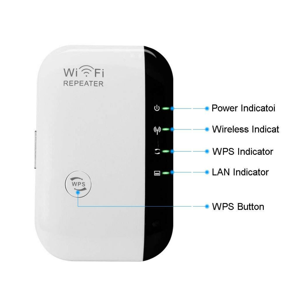 Drahtloser Netzwerk-Repeater, WLAN-Signalverstärker