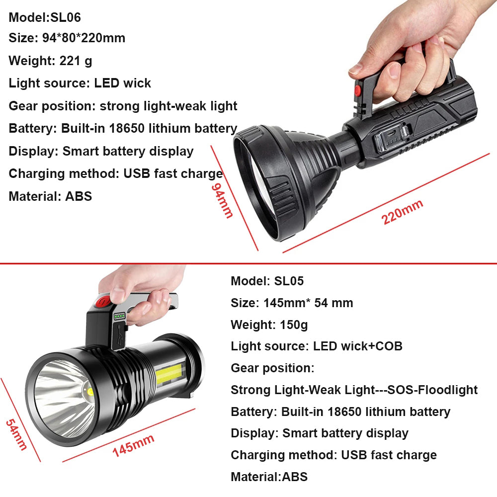 Side Light Household Glare Plastic Searchlight Portable Lamp