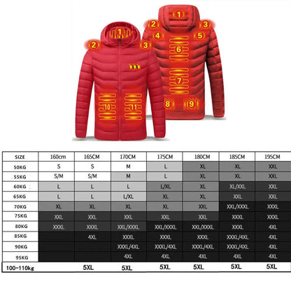 Wärme-Smart-Jacke