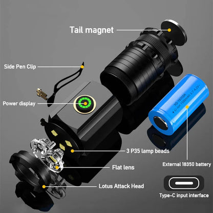 Powerful Illumination: 3 F350 LED Mini Flashlight with Rechargeable Battery