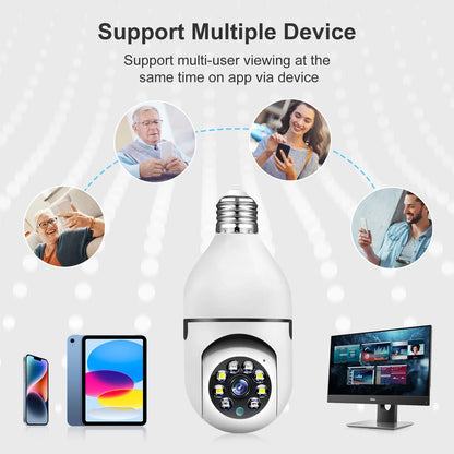 Caméra ampoule WiFi SecureView : vision nocturne en couleur pour la sécurité intérieure et la surveillance des bébés