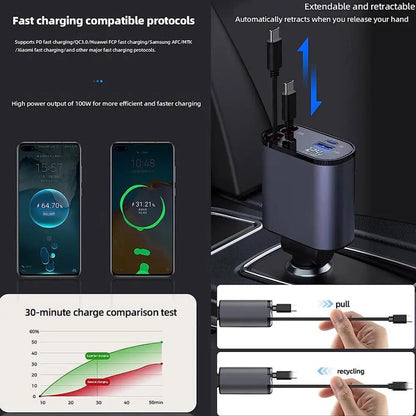 Fast Charge 4-in-1 Car Charger