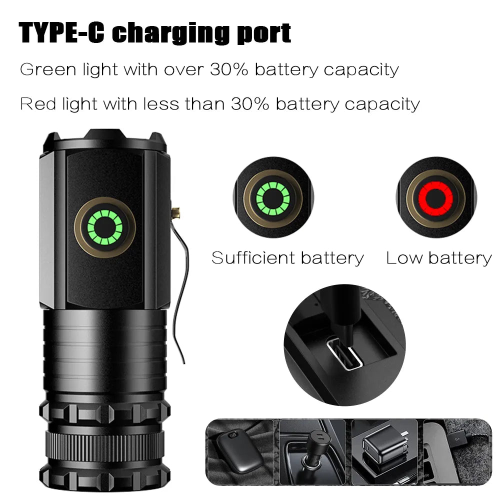 Powerful Illumination: 3 F350 LED Mini Flashlight with Rechargeable Battery