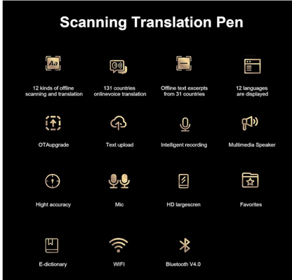 TalkScan  Pen Translator